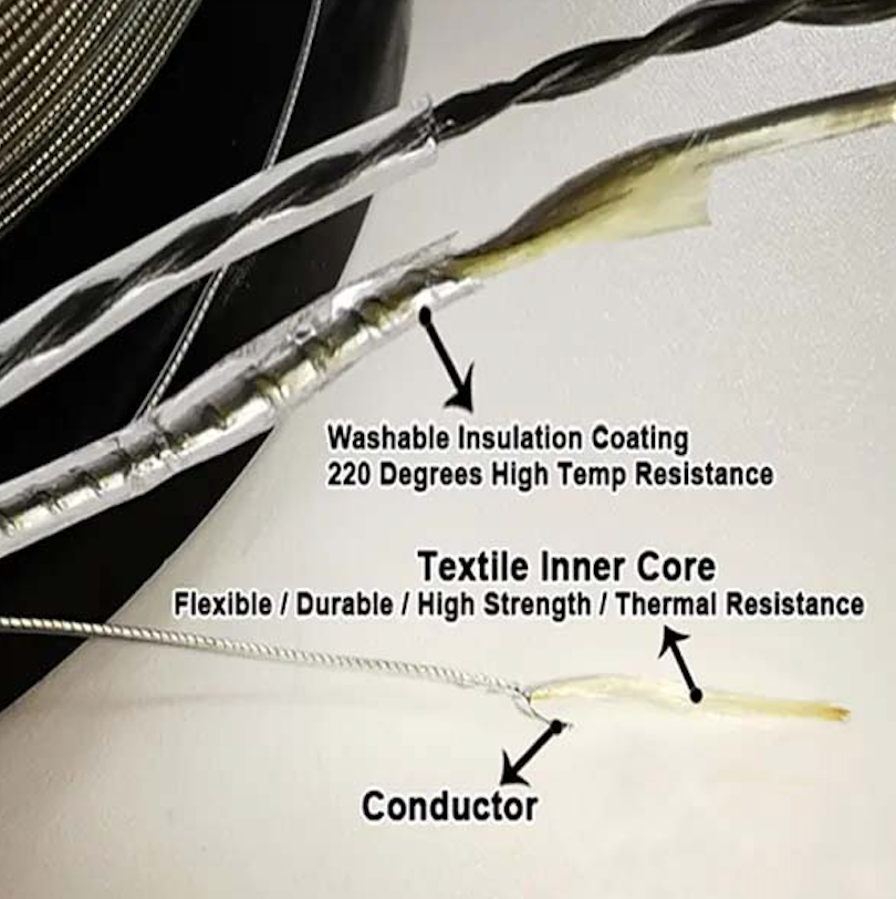 tekstilinės vidinės šerdies mikro kabelio konstrukcijos