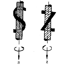 Copper Metallized Conductor Wire (4)